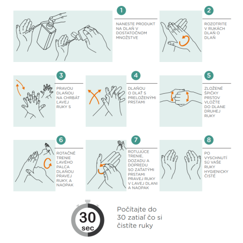 Antibakteriálny gél na ruky 59ml