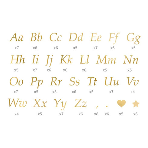Nalepke črk – lasten napis na balone – zlata