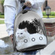 Prepravný batoh pre psy a mačky čierny