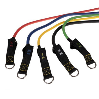 Sada odporových gúm na posilňovanie - 5 ks