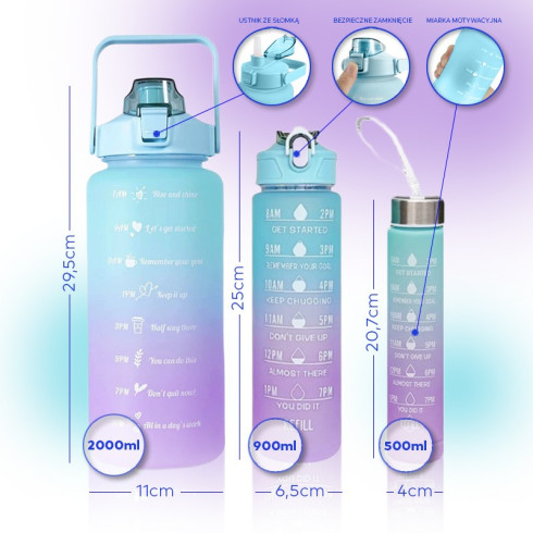 Sportovní láhev na vodu s denním plánovačem času 3v1 - tyrkysová Ombré