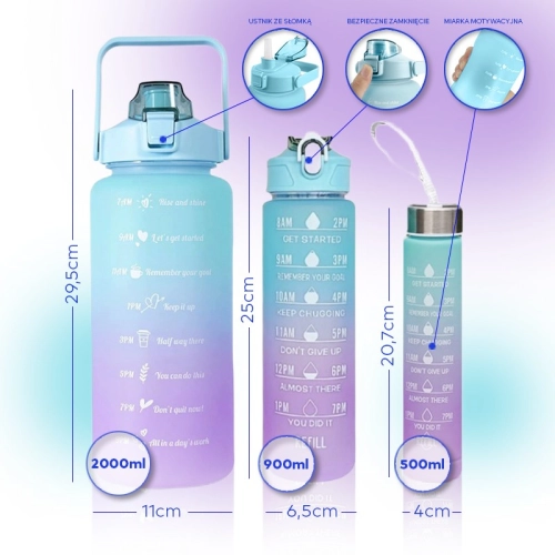 Športová fľaša na vodu s denným časovým plánovačom 3v1  - tyrkysové ombré