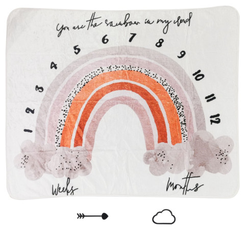 Fotopodložka na fotografie Dúha 80x100cm