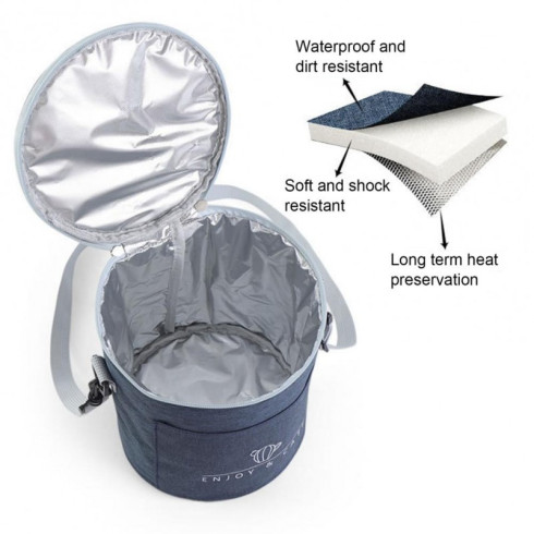 Termotaška na prenášanie potravín - obedový box