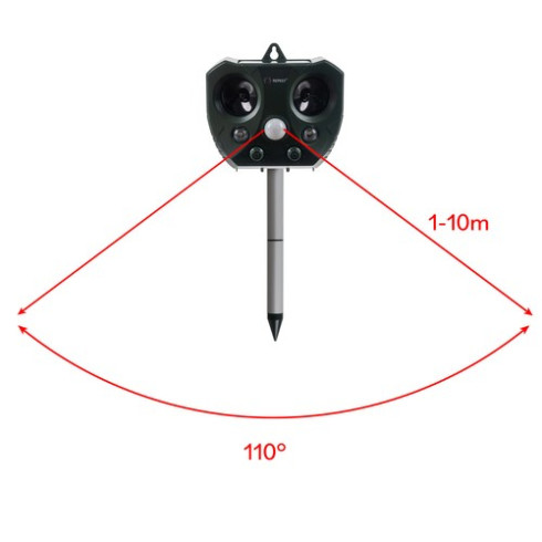 Ultrazvukový odpudzovač zvierat, hlodavcov a vtákov