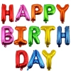 Narodeninové balóny - Happy Birthday, farebné