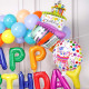 Narodeninové balóny - Happy Birthday, farebné