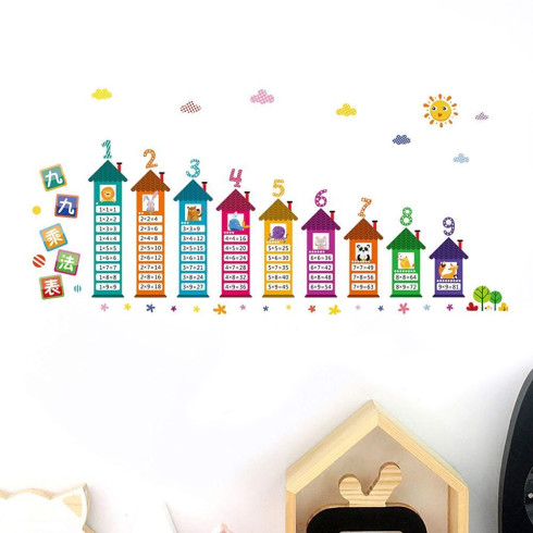 Samolepka na stenu - domčeky s matematickými príkladmi