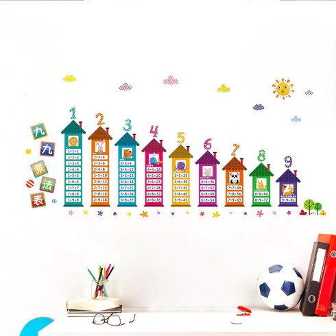 Samolepka na stenu - domčeky s matematickými príkladmi