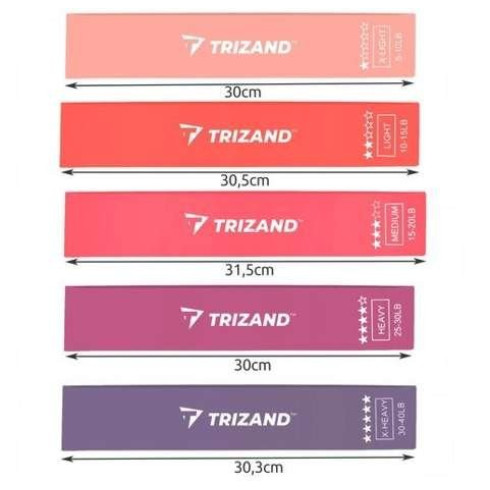 Odporové gumy - set 5 ks