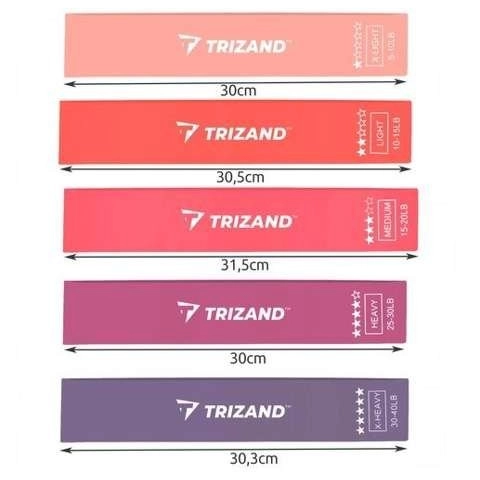 Odporové gumy - set 5 ks