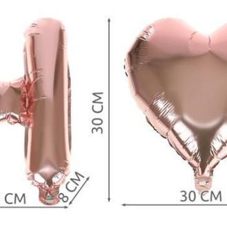 Narodeninové balóny - Happy Birthday, ružové zlato