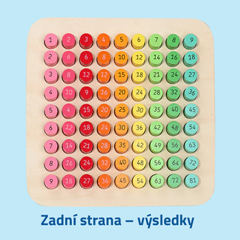 Dřevěné počítadlo pro deti