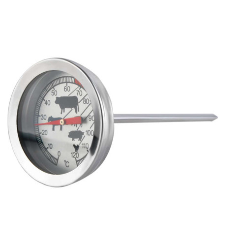 Teplomer na mäso - bimetalový